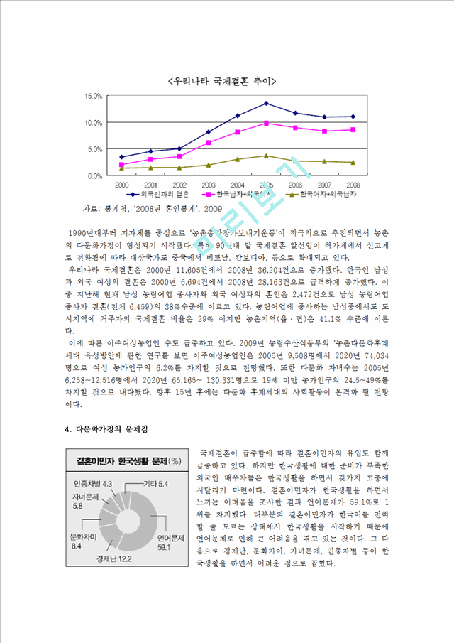 [다문화사회]다문화가족의 문제점과 통합방안.hwp